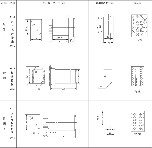 SSJ8-11C高精度時間繼電器外形及開孔尺寸圖片3