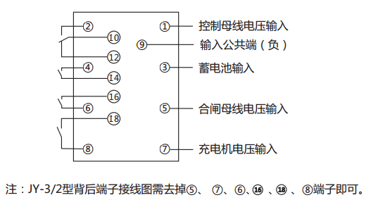 JY-3/2電壓監(jiān)視繼電器內部接線及外引接線圖(背視圖)