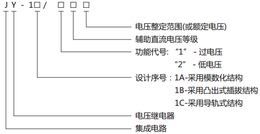 JY-1C/2電壓繼電器型號(hào)、名稱