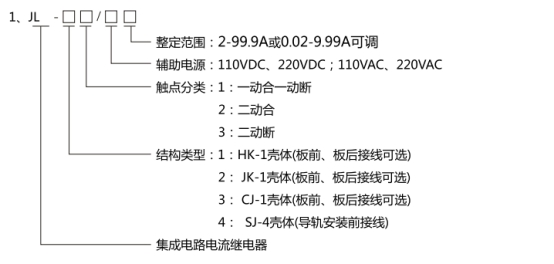 JL-12繼電器型號(hào)分類(lèi)及其含義