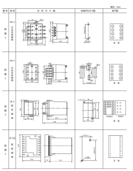 JL-12外形及開(kāi)孔尺寸