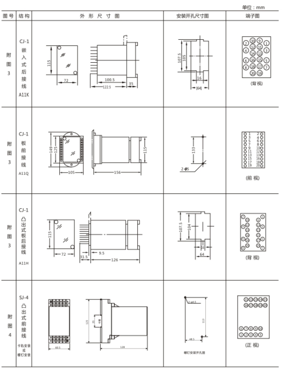 JL-12外形及開(kāi)孔尺寸