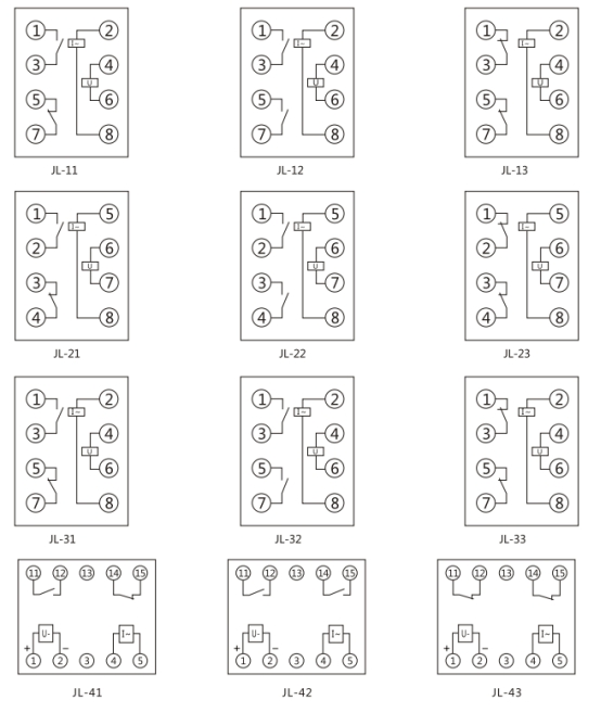 JL-12內(nèi)部接線(xiàn)及外引接線(xiàn)圖(正視圖)