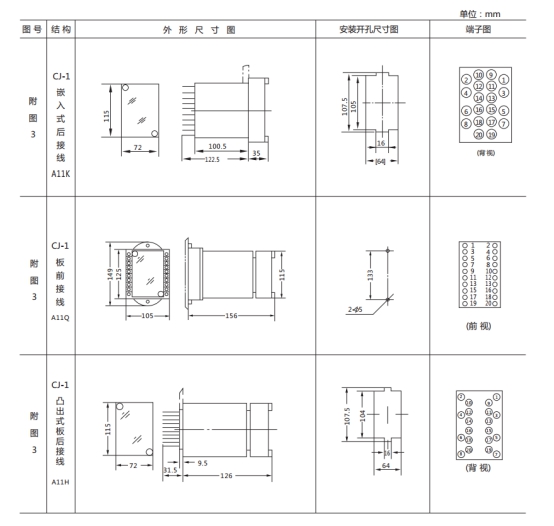 JL-D/22-1、2繼電器外形尺寸及開孔尺寸1