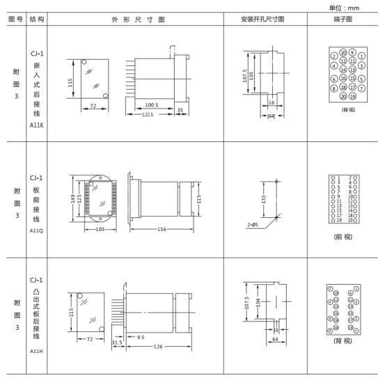 JL-C/22-3、4反時(shí)限電流繼電器外形尺寸及開孔尺寸1