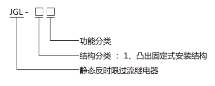 JGL-12繼電器型號(hào)分類(lèi)及含義