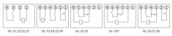 GL-25過(guò)流繼電器內(nèi)部接線(xiàn)圖(背視圖)