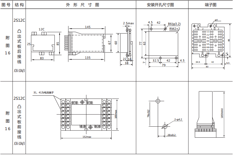BZS-18延時(shí)中間繼電器外形及開孔尺寸