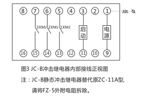 接線(xiàn)圖