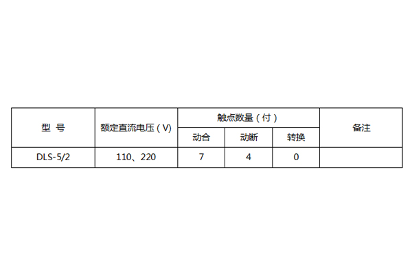 DLS-5/2型號(hào)規(guī)格圖